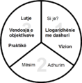 Thumbnail for version as of 10:24, 1 July 2015