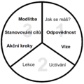 Thumbnail for version as of 09:07, 26 June 2019