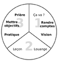 Thumbnail for version as of 16:20, 11 December 2015